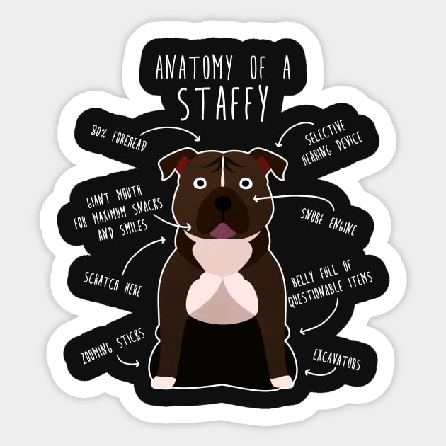 Staffordshire Terrier Staffy Anatomy Sticker by Psitta